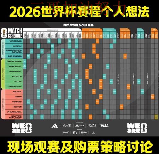 世界杯竞猜平台排行怎么选指南：数据分析全流程解析（World Cup 2026）
